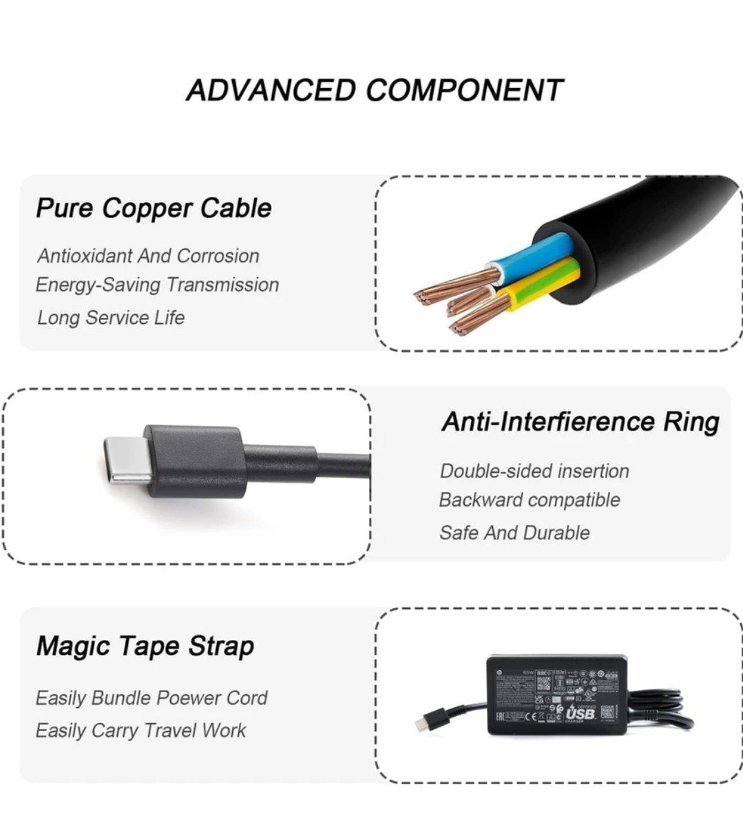 HP 65 W USB-C TYPE LC 1P3K6AA#ACJ 65 W Adapter (Power Cord Included) - Image 4